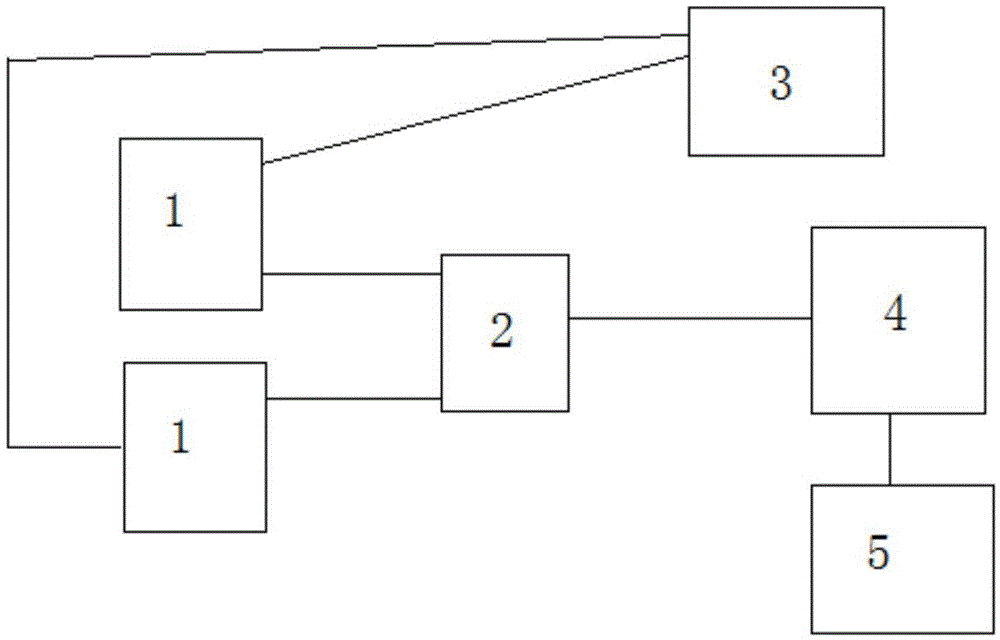 Mobile intelligent tour guide system based on cloud server