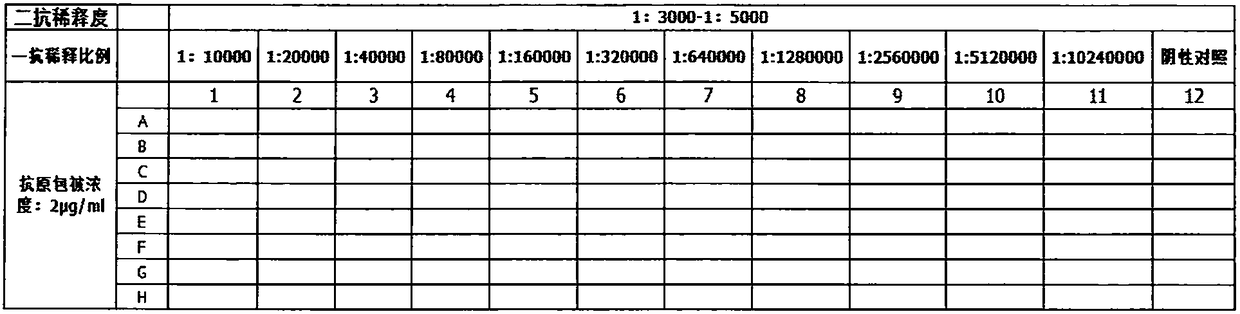 Preparation method of piperacillin monoclonal antibody and application