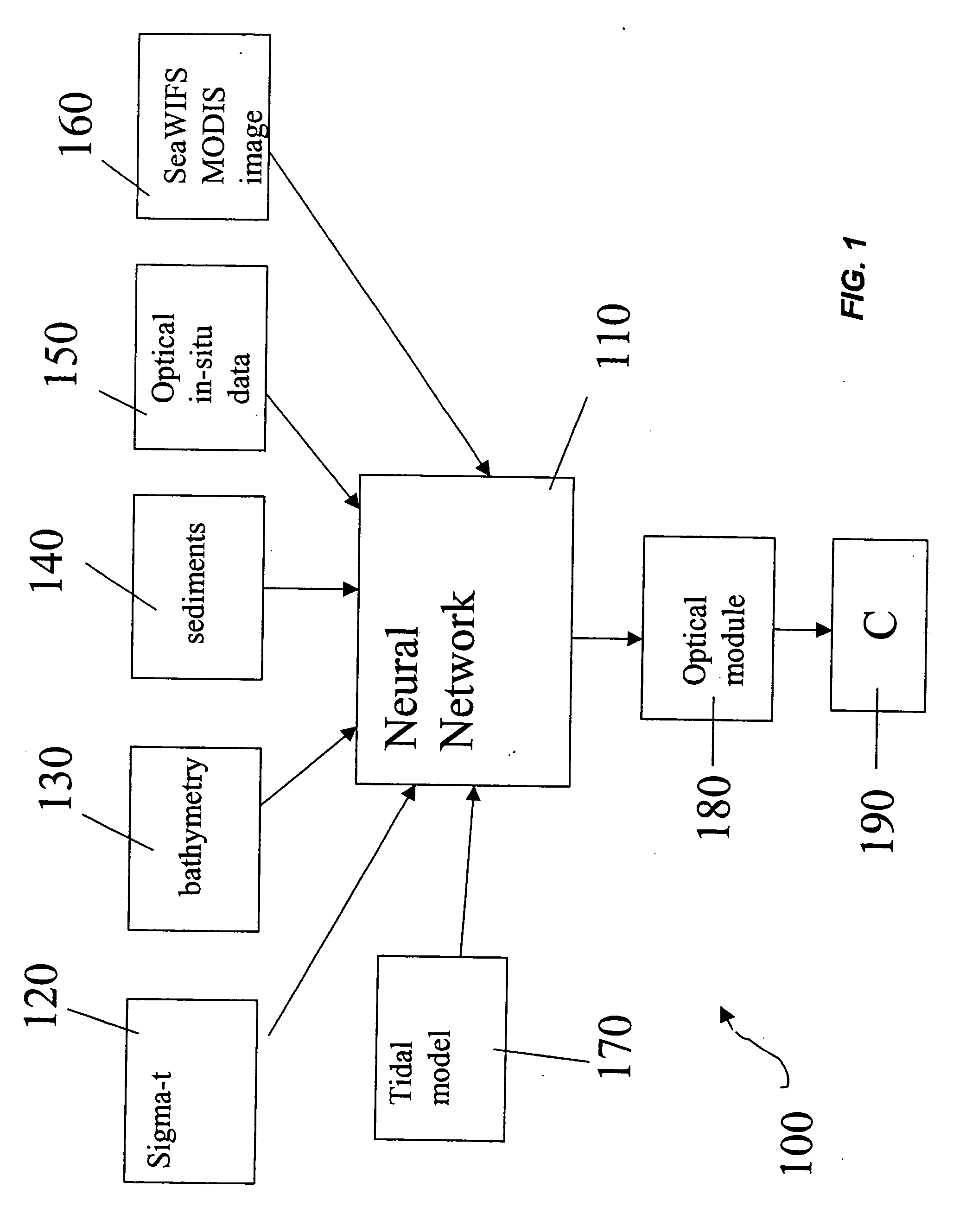 System and method for extracting optical properties from environmental parameters in water