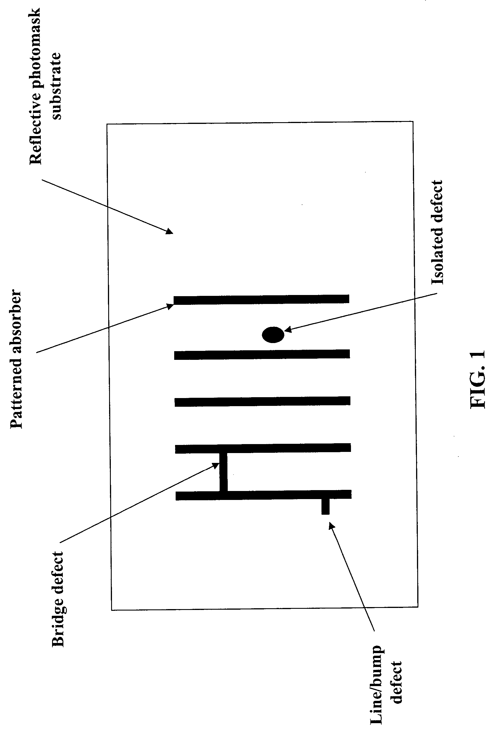 Method and apparatus for repair of reflective photomasks