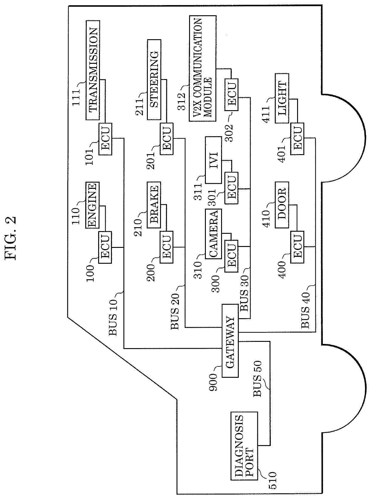 Vehicle monitoring apparatus, fraud detection server, and control methods