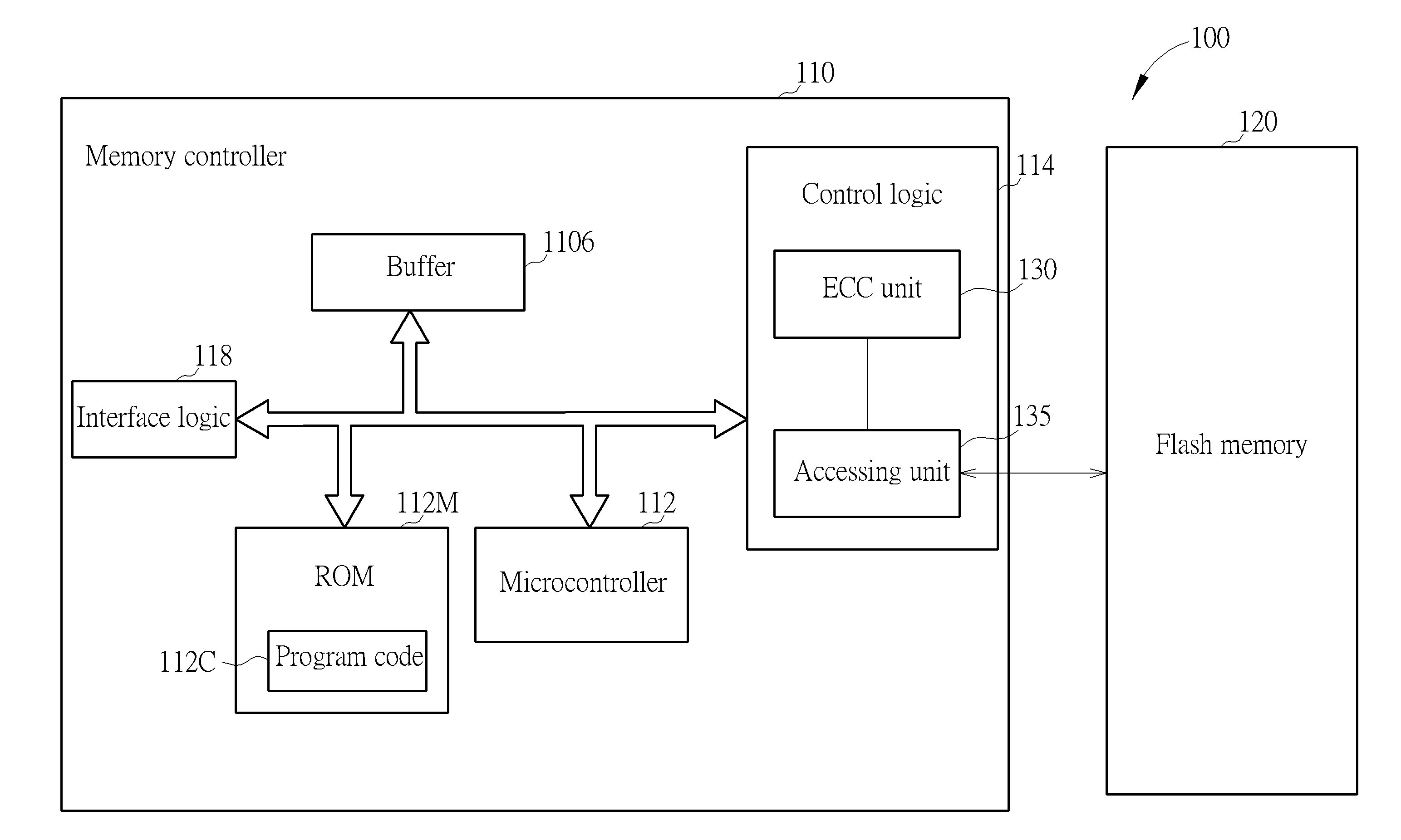 Method, controller, and memory device for correcting data bit(s) of at least one cell of flash memory