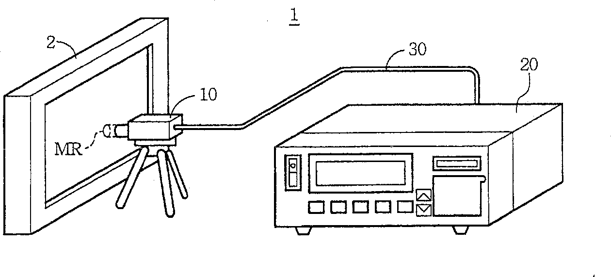 Optical sensing system and color analysis instrument possessing the optical sensing system