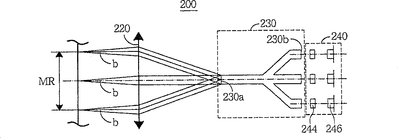 Optical sensing system and color analysis instrument possessing the optical sensing system