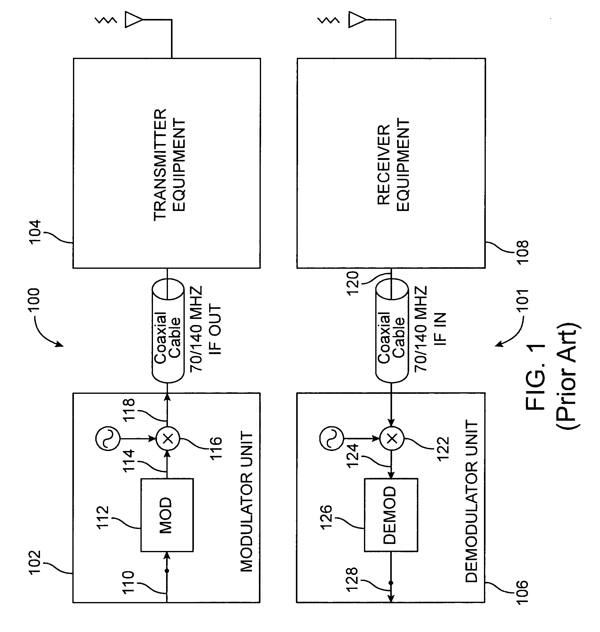 Relayed communication with versatile self-interference cancellation