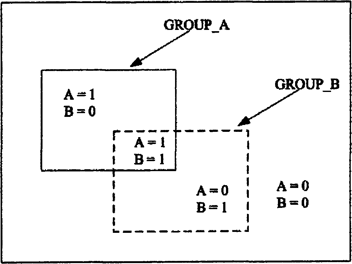 System and method for extracting parasitic components in analog integrated circuit layout