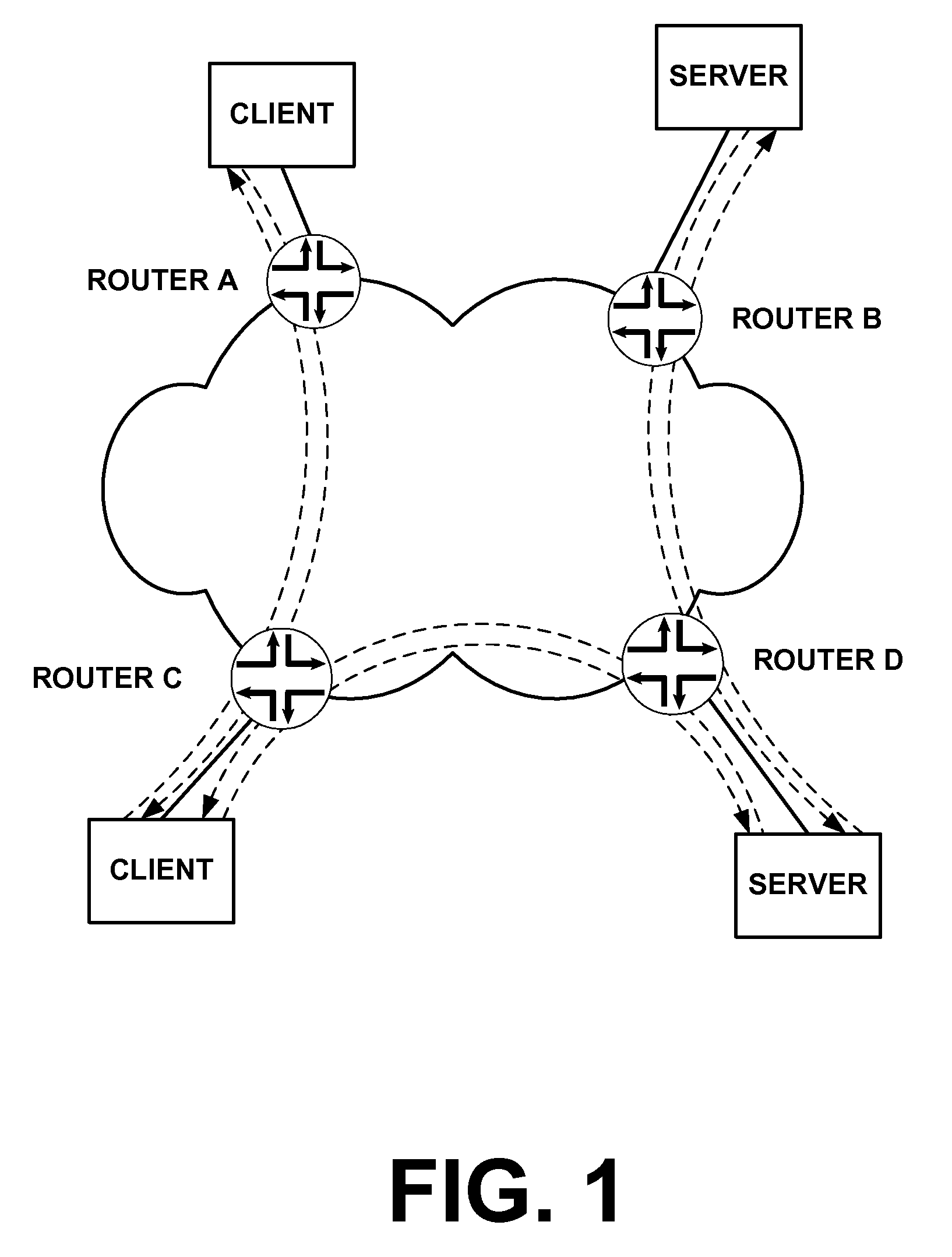 Rate limiting data traffic in a network