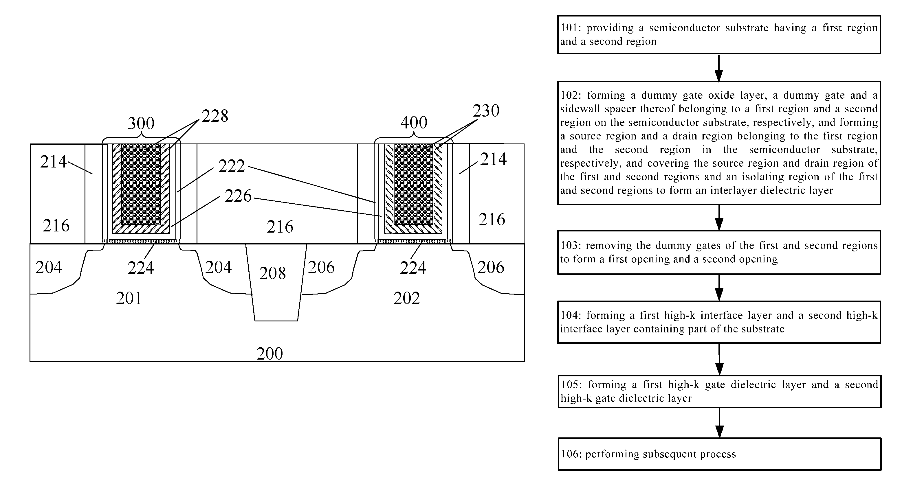 Semiconductor device and method of manufacturing the same