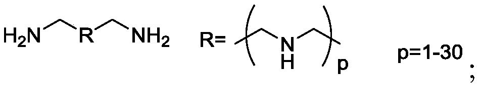 Solvent-free waterborne epoxy curing agent and preparation method thereof