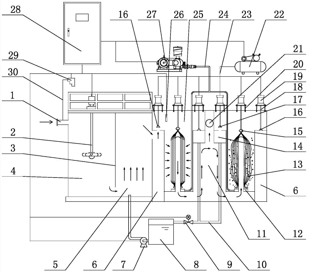 Coagulation gravity type fiber filtering device