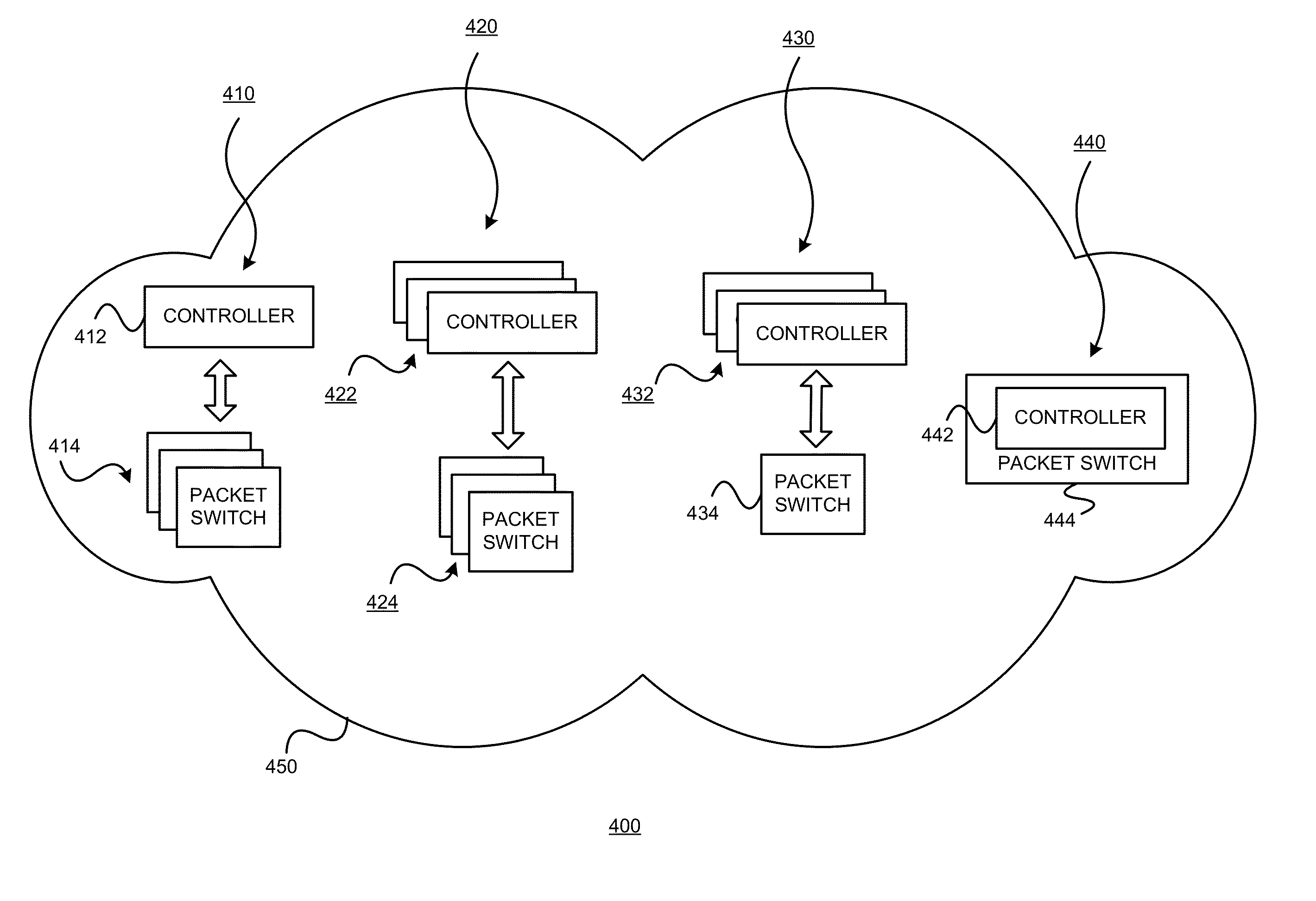 Controlling the reactive caching of wildcard rules for packet processing, such as flow processing in software-defined networks