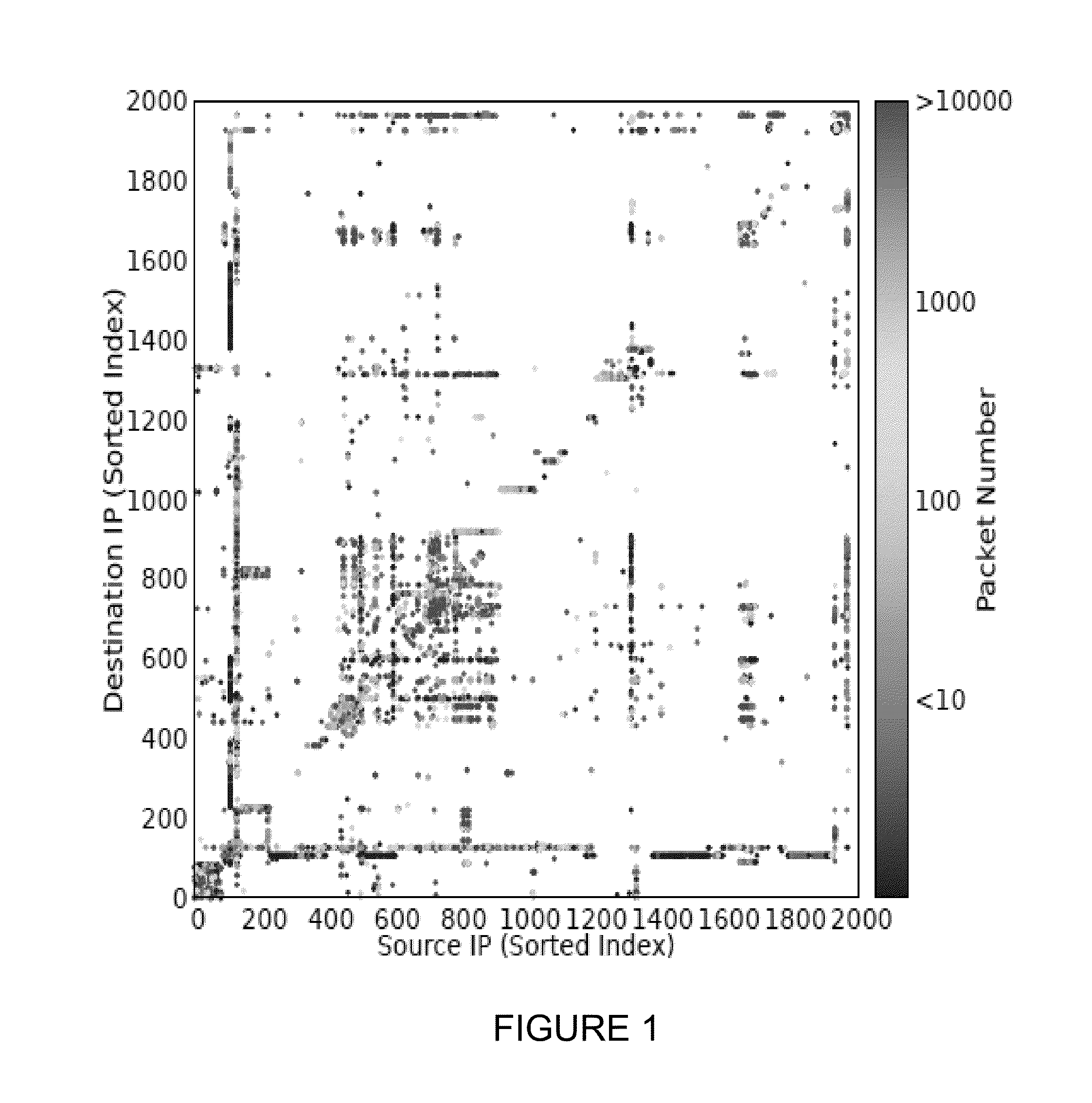 Controlling the reactive caching of wildcard rules for packet processing, such as flow processing in software-defined networks