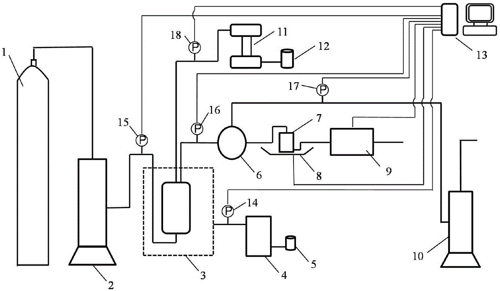 Water trap damage evaluation instrument for high temperature and high pressure tight gas reservoirs