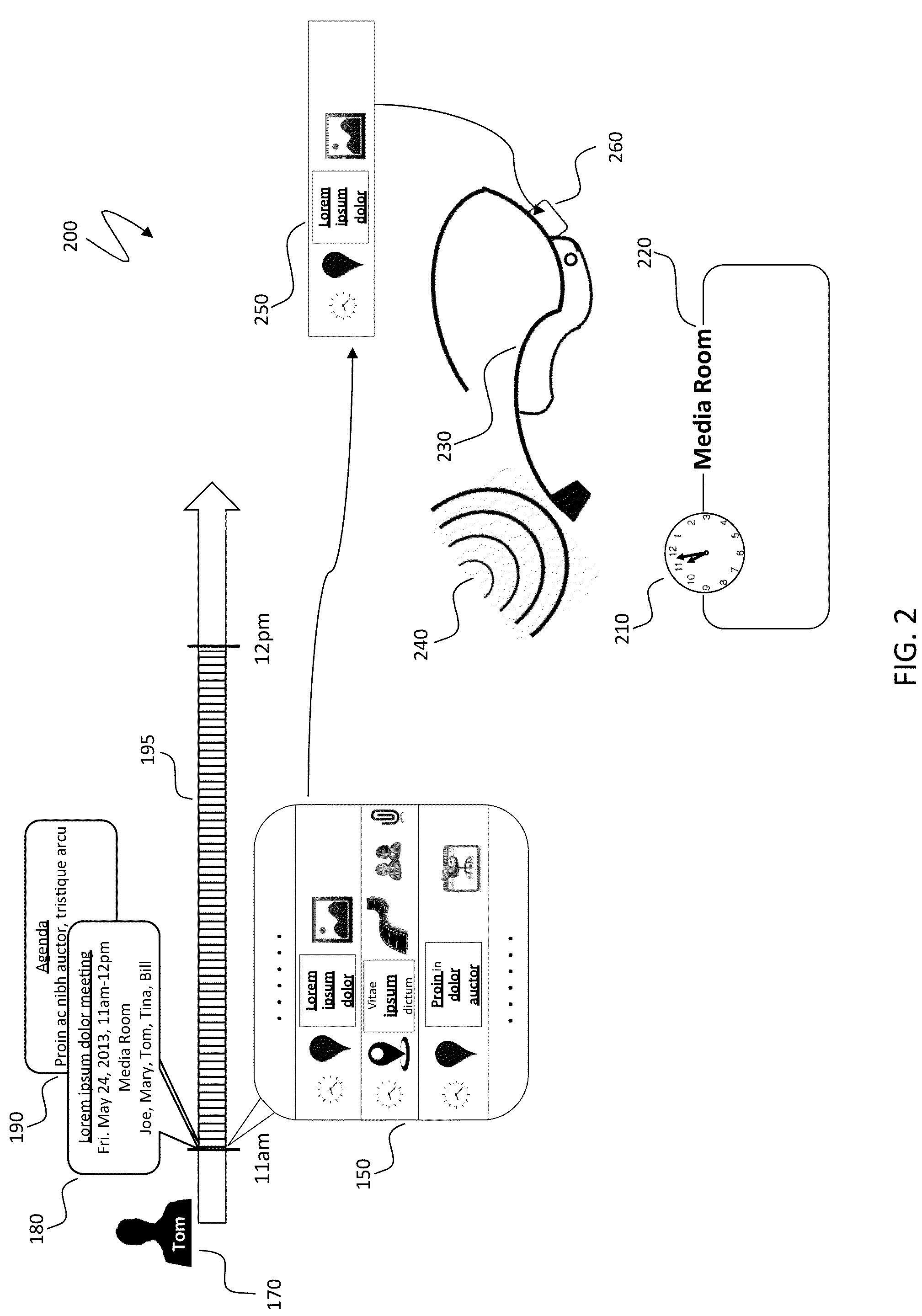 Providing participants with meeting notes for upcoming meeting