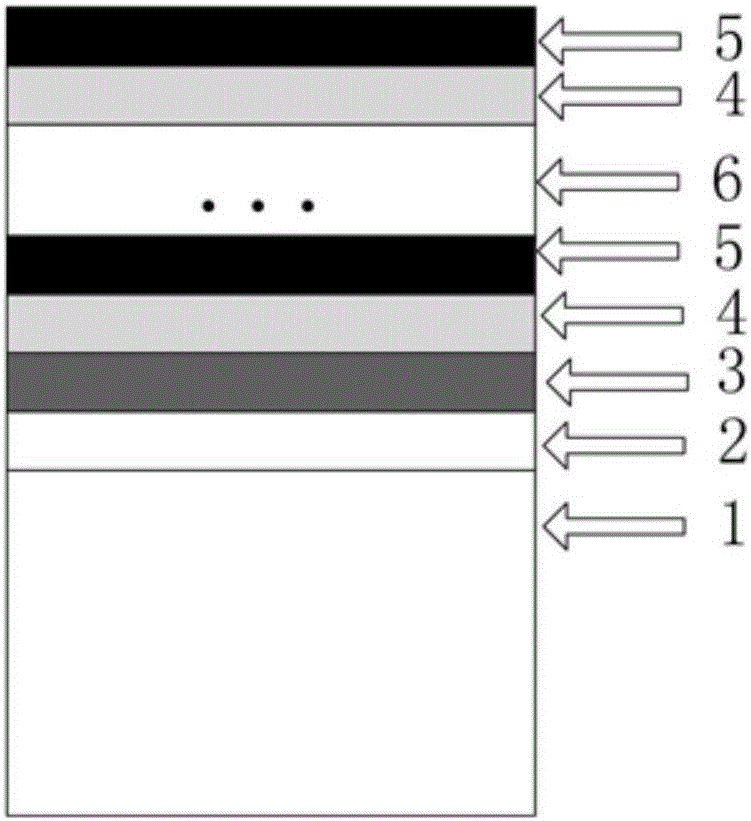 ZrTiN-MoS2/Ti/Zr laminated coating tool and preparation process thereof