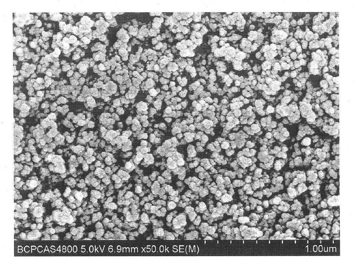 Method for preparing titanium dioxide films for dye-sensitized solar battery