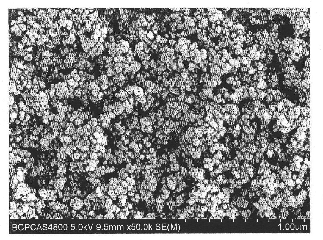 Method for preparing titanium dioxide films for dye-sensitized solar battery