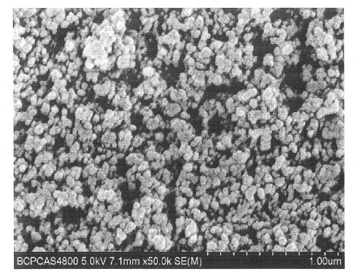 Method for preparing titanium dioxide films for dye-sensitized solar battery