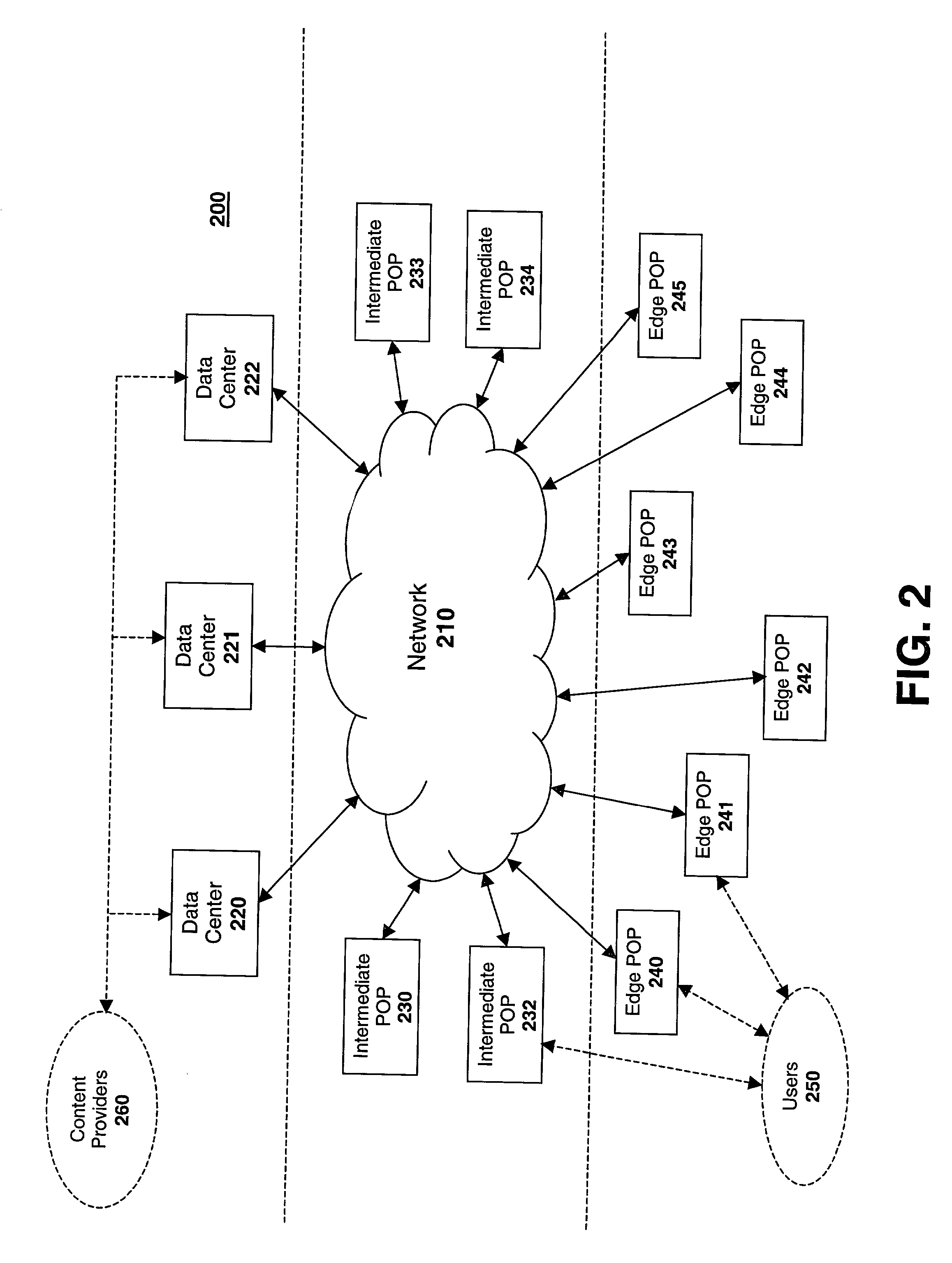 System and method for populating cache servers with popular media contents