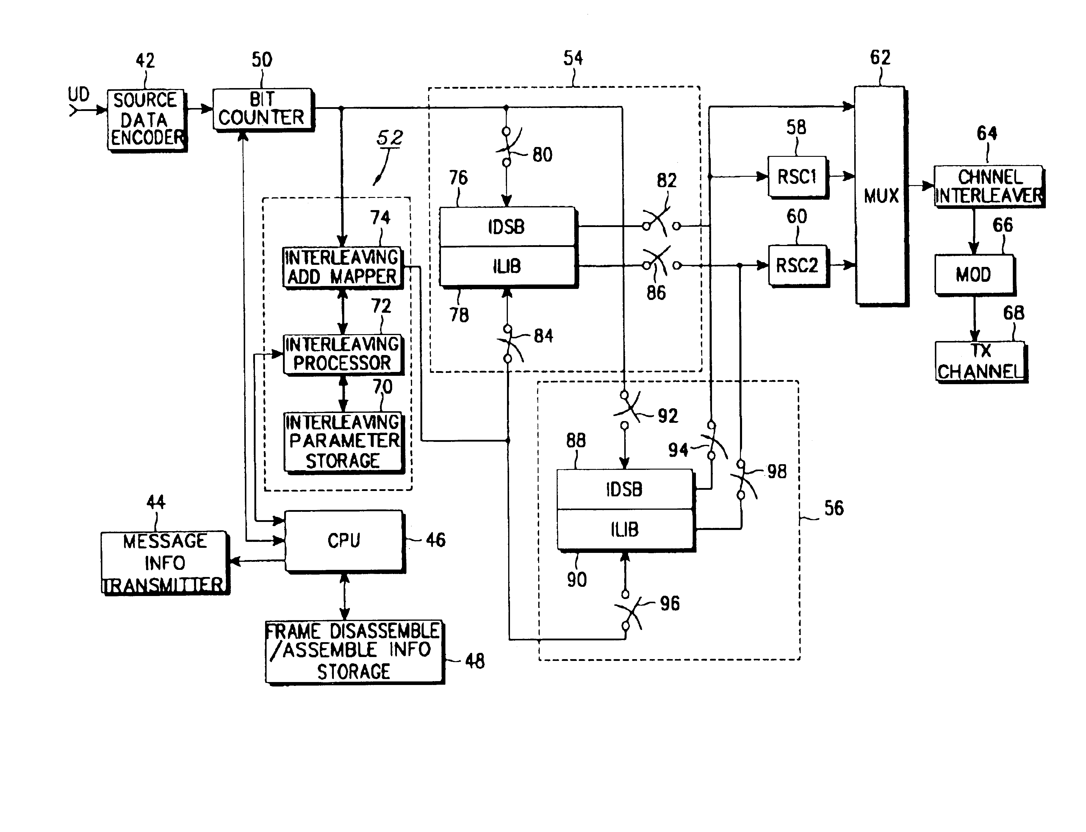 Turbo encoding/decoding device and method for processing frame data according to QoS