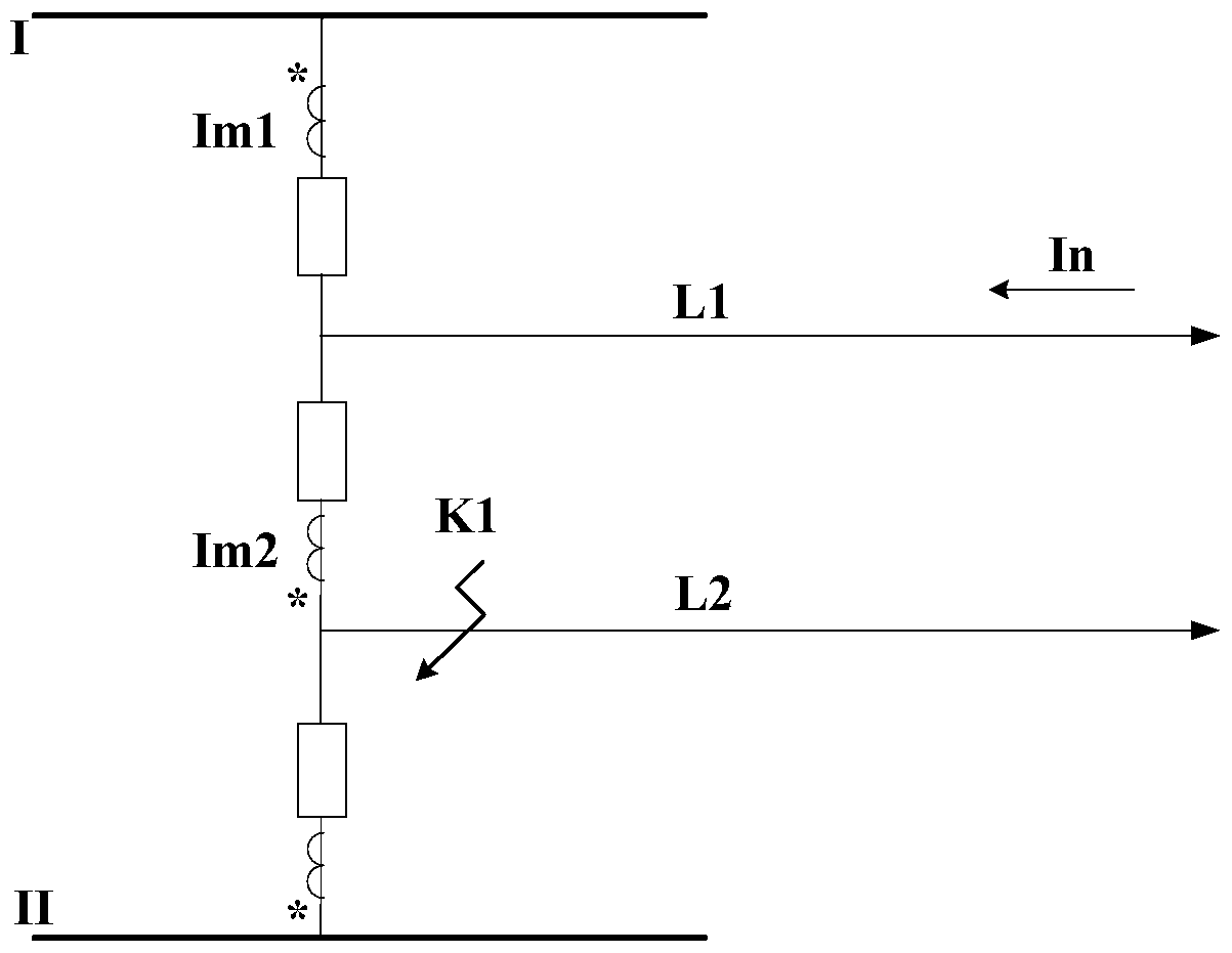 The method to prevent the optical fiber differential protection from misoperation caused by single ct saturation of 3/2 connection