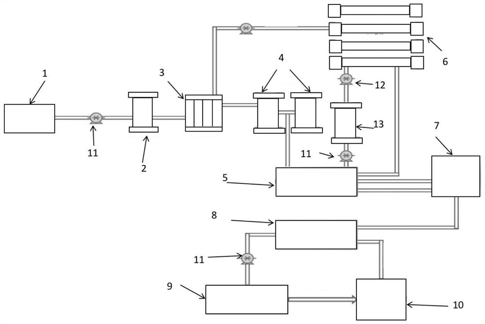 PVA wastewater treatment system and treatment method