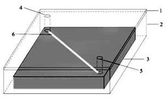 Method for manufacturing real coal two-dimensional microfluid model