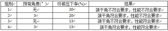 Forging method for alloy femoral component forged part