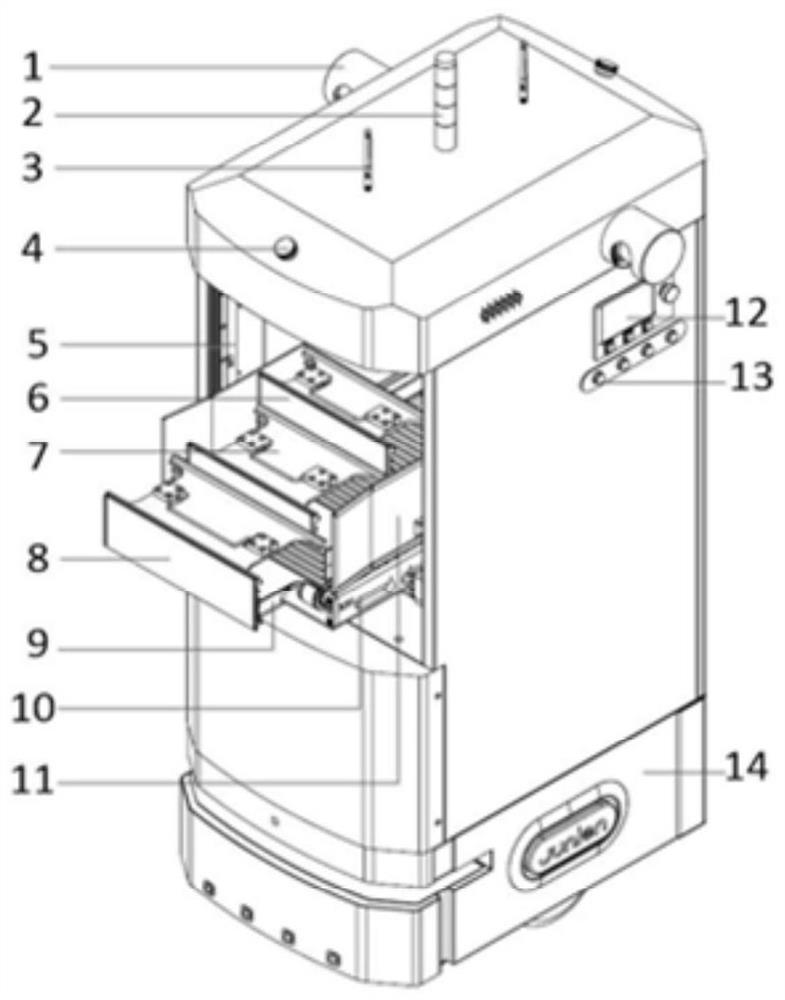 Macroscopic deployment robot system and method for dust-free workshop