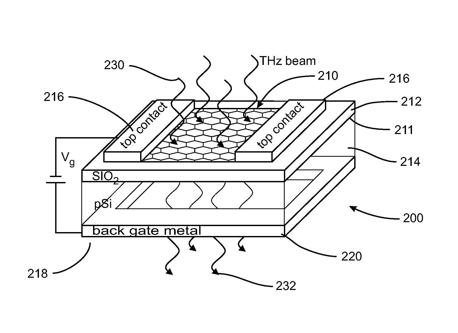 Methods and apparatus for terahertz wave amplitude modulation