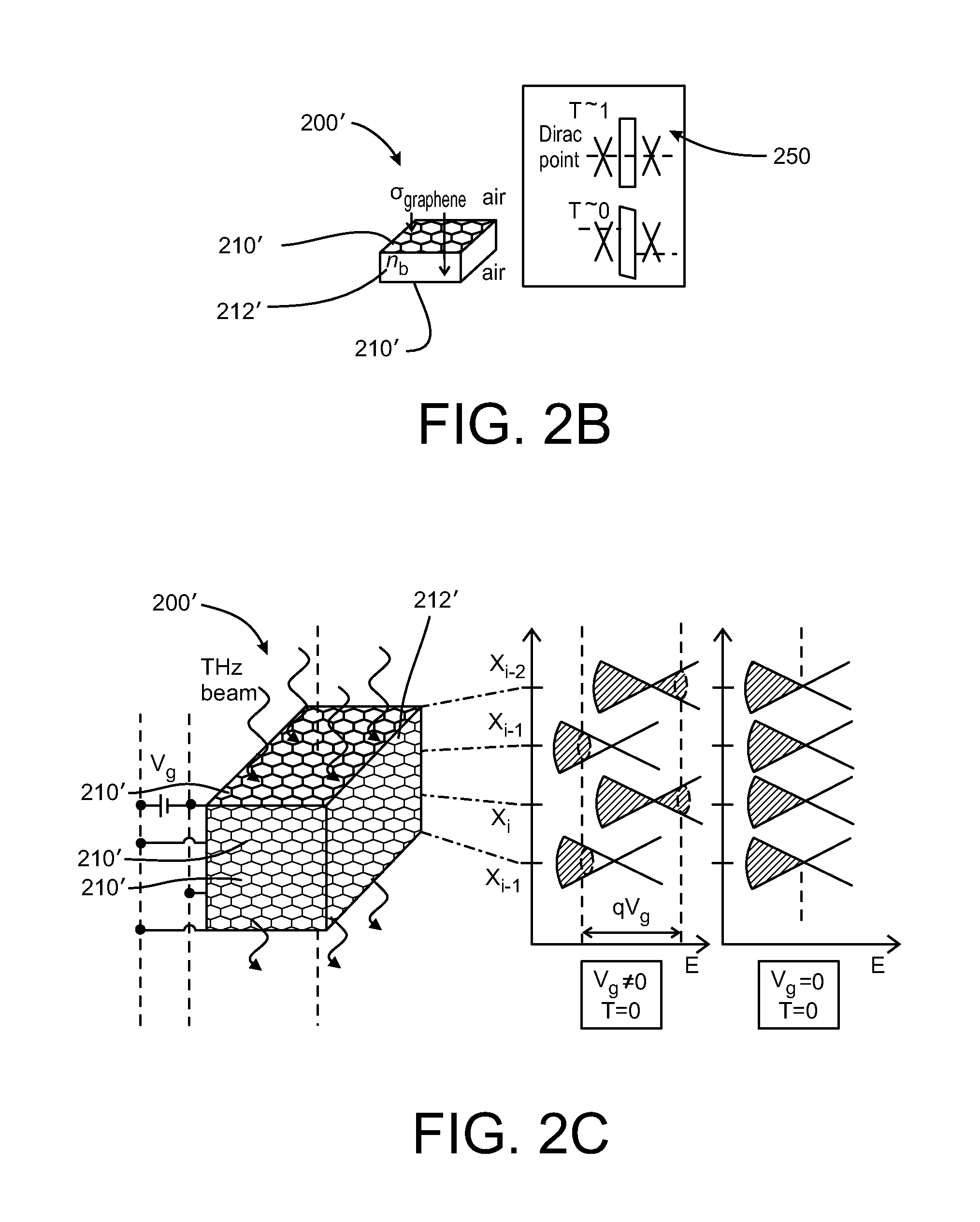 Methods and apparatus for terahertz wave amplitude modulation