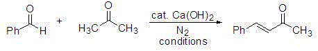 Synthetic method for preparing alpha, beta-unsaturated ketone