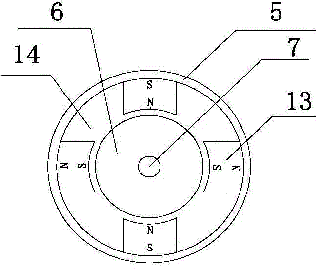 Permanent magnet electric device, an electric car and driving, brake and range increasing method thereof