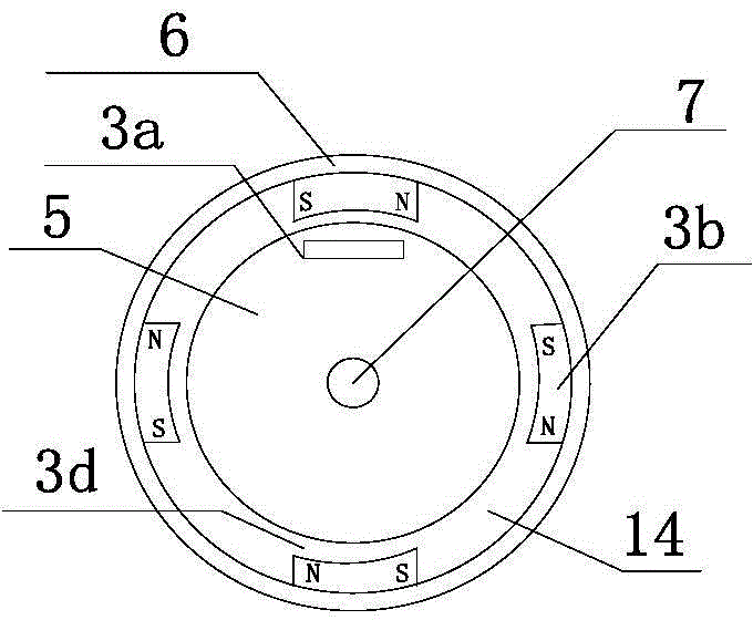 Permanent magnet electric device, an electric car and driving, brake and range increasing method thereof