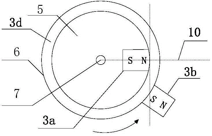 Permanent magnet electric device, an electric car and driving, brake and range increasing method thereof