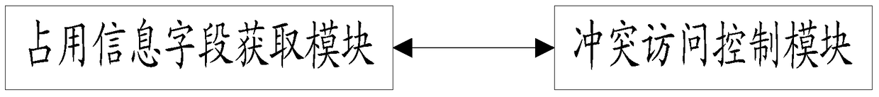 A shared disk contention arbitration method and system for a dual-controller storage array