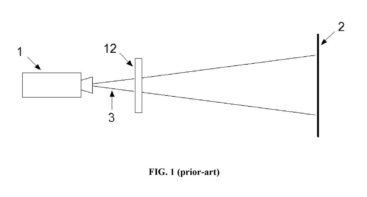 Stereoscopic three dimensional projection system using elliptical polarization