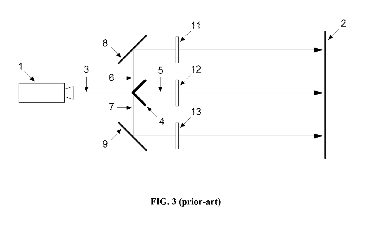 Stereoscopic three dimensional projection system using elliptical polarization