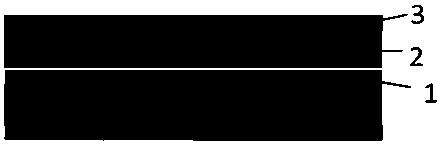 A polymer-protected lithium anode and a preparation method thereof