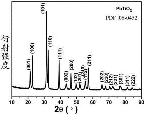 A nanoparticle self-assembled tetragonal perovskite phase Pbtio  <sub>3</sub> Preparation method of microsheets