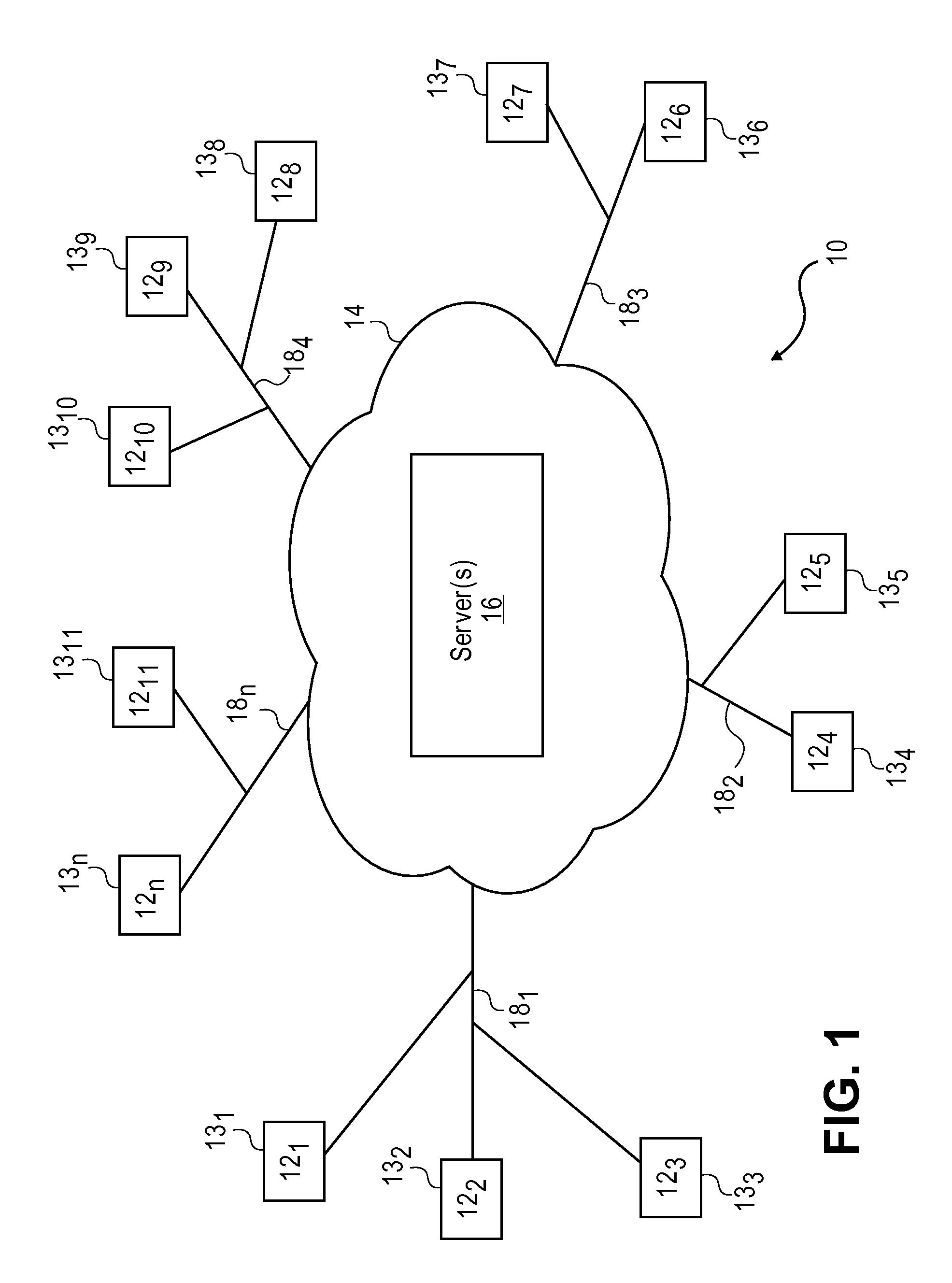 Telecommunication and multimedia management method and apparatus