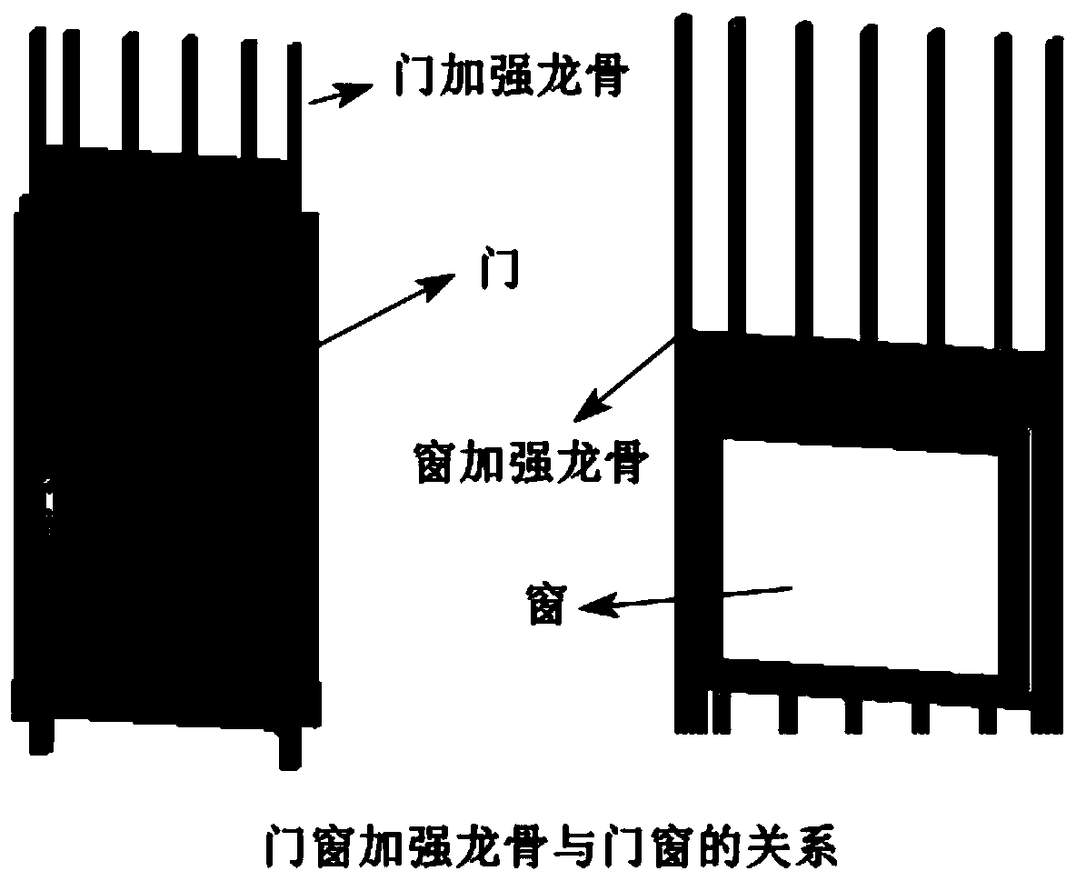 Connecting node placement method and product for combined lintel model and combined upright column model