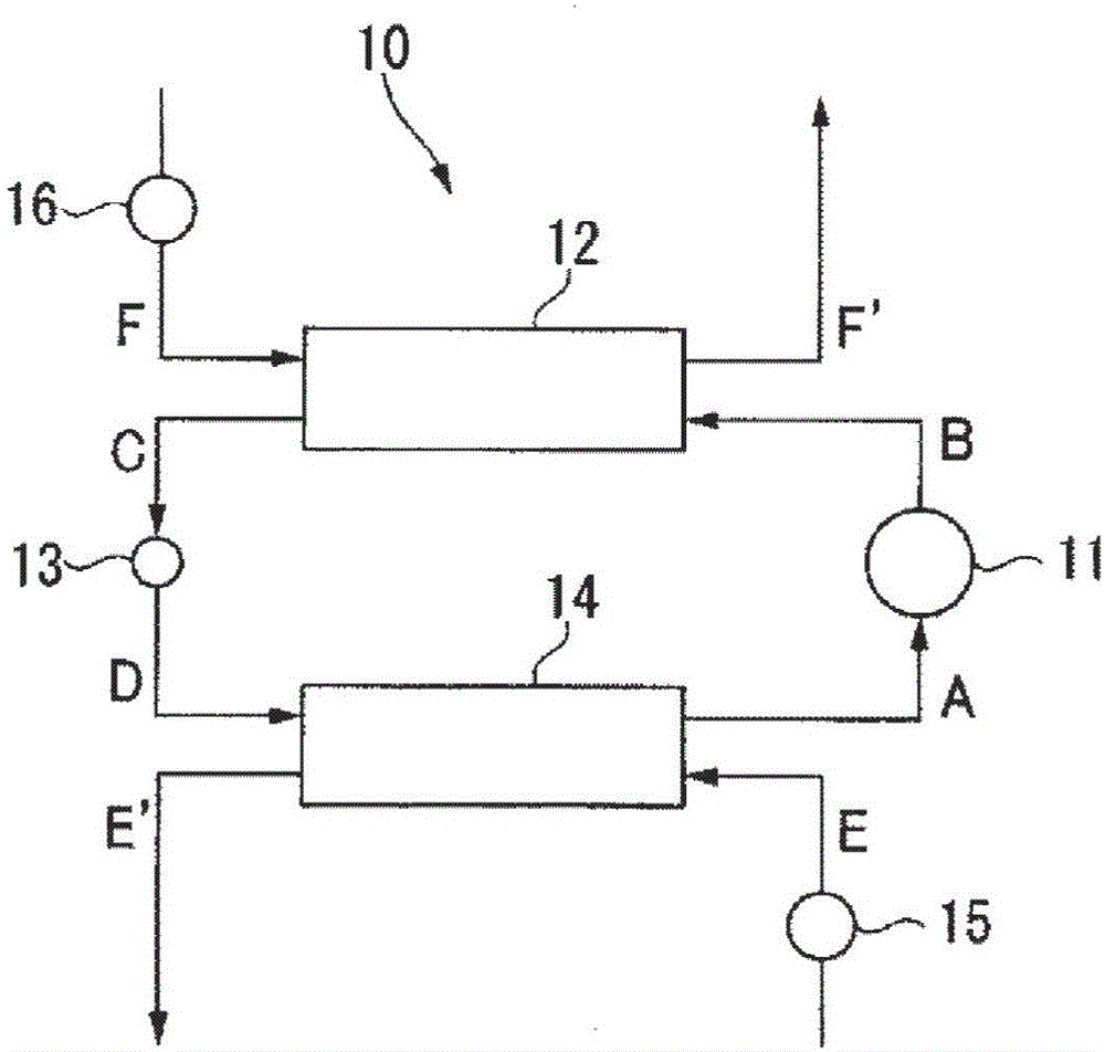 Composition for heat cycle system and heat cycle system