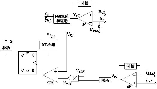 Electrolytic-capacitor-free single-stage low-ripple step-down LED drive circuit and control method