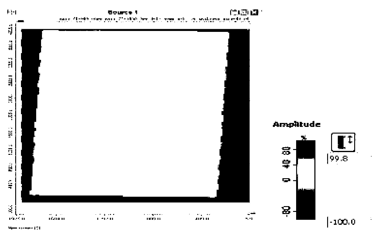 Water immersion type ultrasonic detecting system for aluminum alloy flat casting ingots and using method thereof