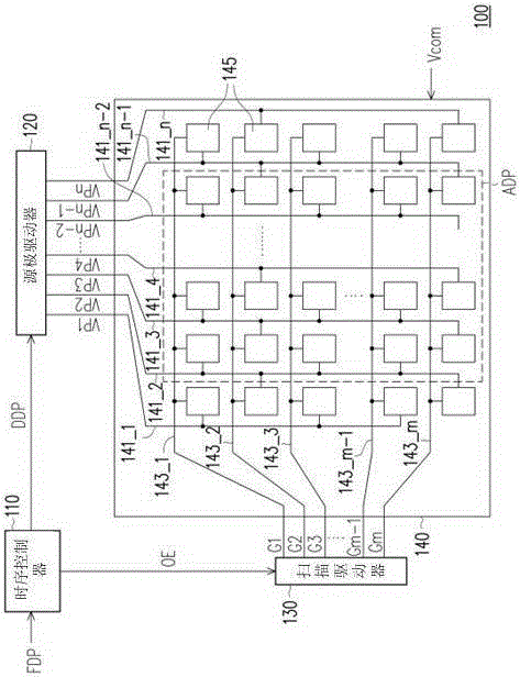 Display device and display panel driving method thereof