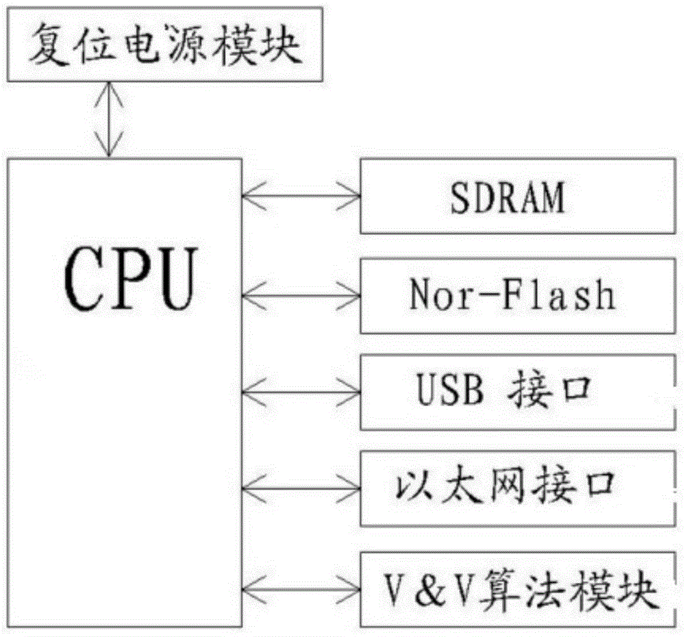 Document management device and method based on RFID technology