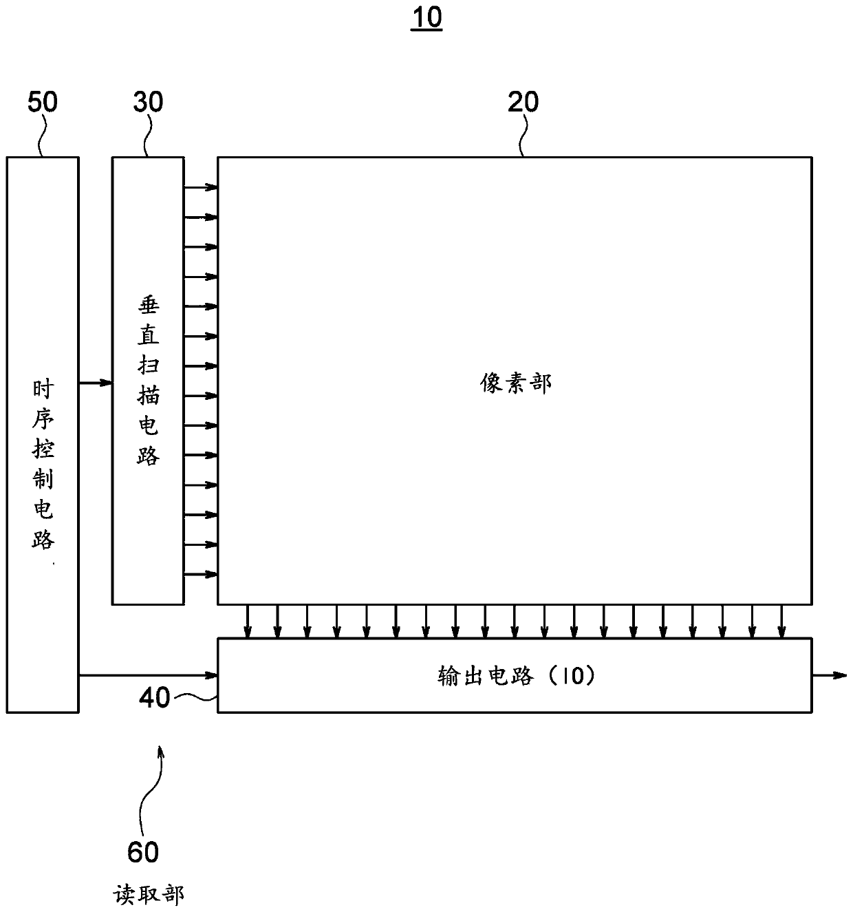 Solid-state imaging device, method for driving solid-state imaging device, and electronic apparatus