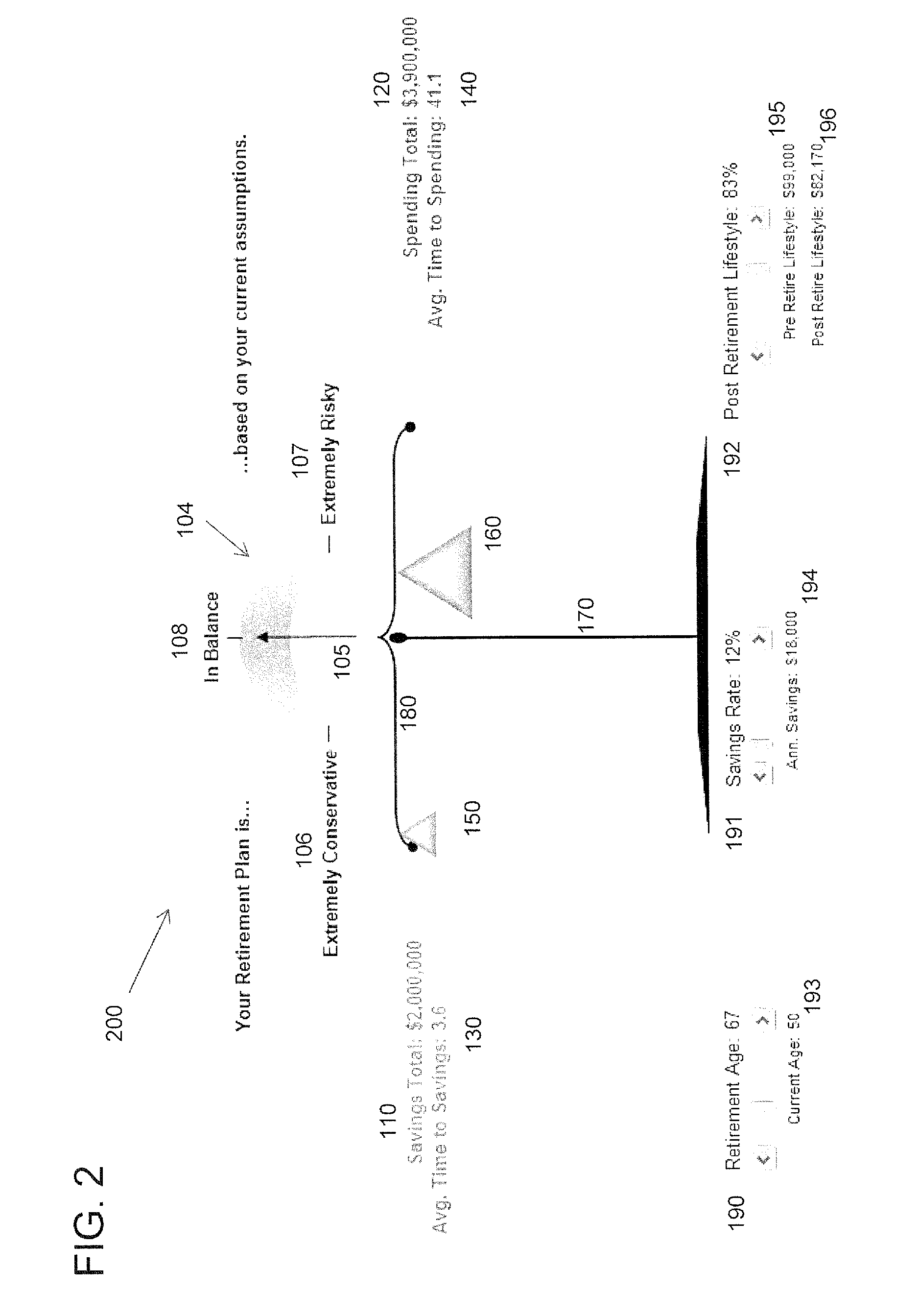 Beam Scale Apparatus Implemented for Visual Assessment of Financial Plans