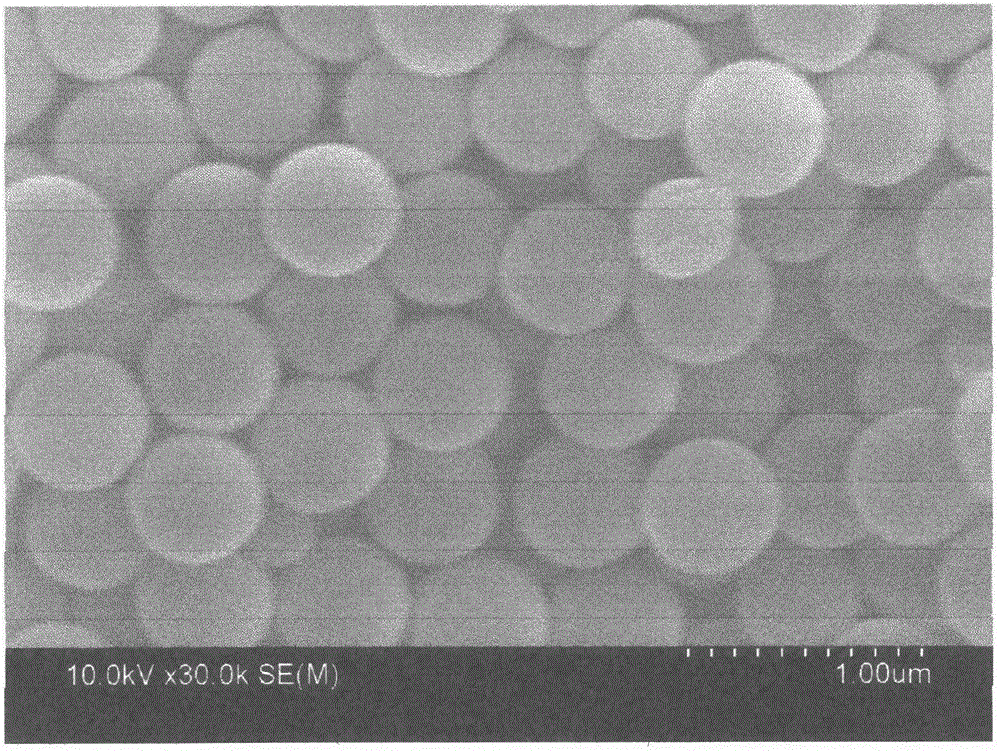 Preparation and application of perovskite catalyst with three-dimensional ordered macroporous structure